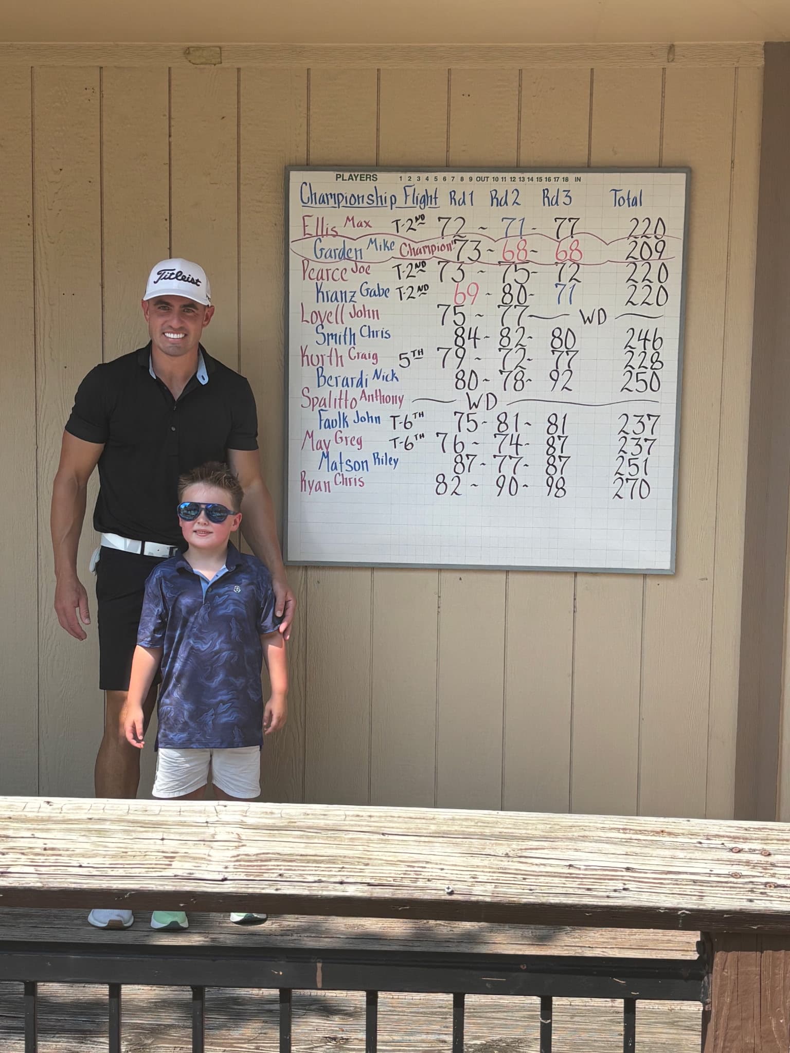 2026 Men's Club Championship
